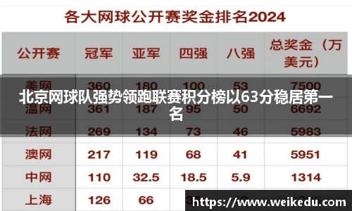 金年会jinnianhui首页