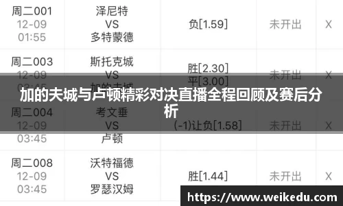 加的夫城与卢顿精彩对决直播全程回顾及赛后分析